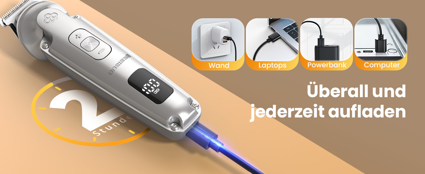 Schermaschine для собак та котів oneisall 4-в-1: стрижка, триммінг, шліфування кігтів. 2000mAh, IPX7, до 7000RPM