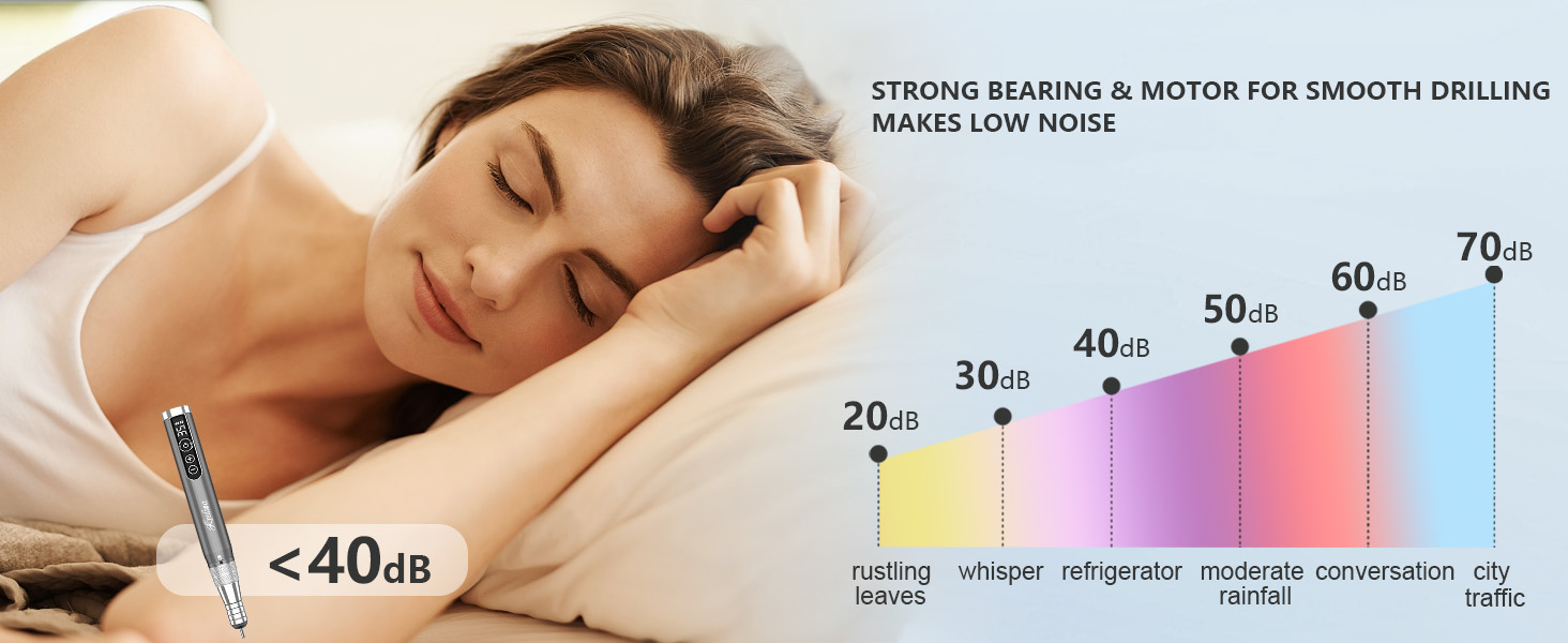 Електрична машинка для манікюру та педикюру Kredioo бездротова, 35000 об/хв з 6 насадками для видалення кутикули, шкарлагу, акрилу та гелю