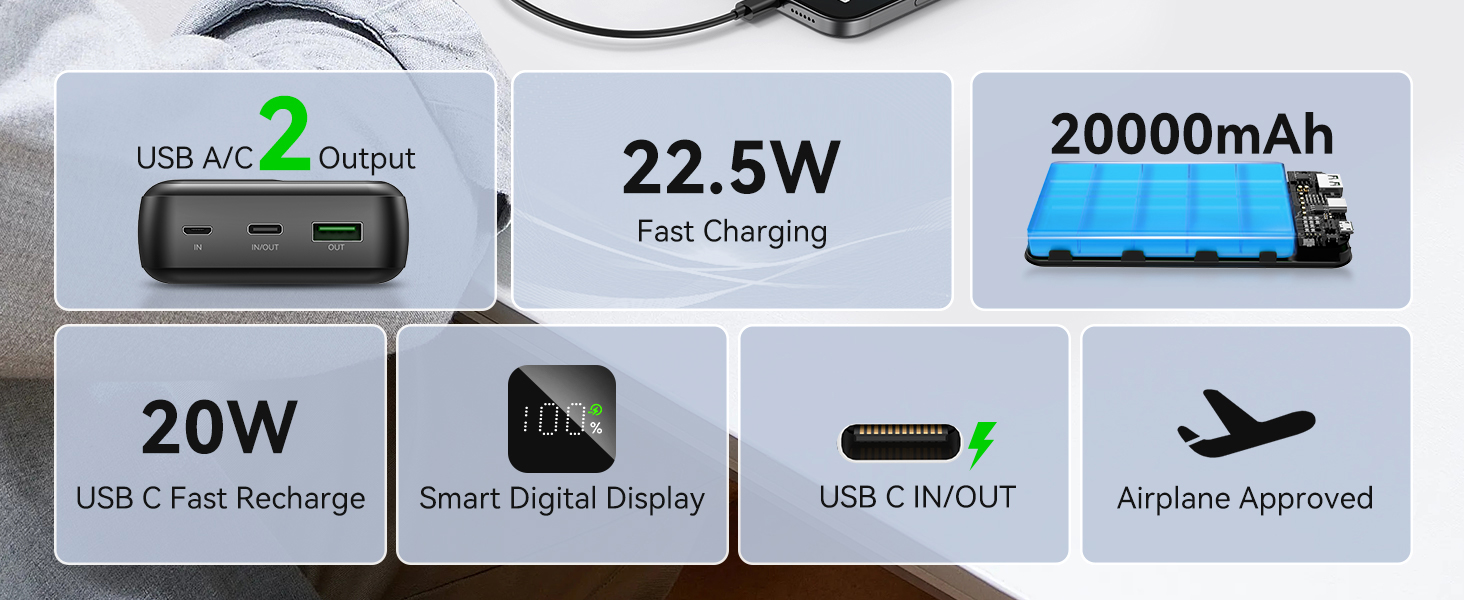 Power Bank Kuulaa 20000mAh з USB-C: Швидка зарядка для iPhone, Samsung та інших