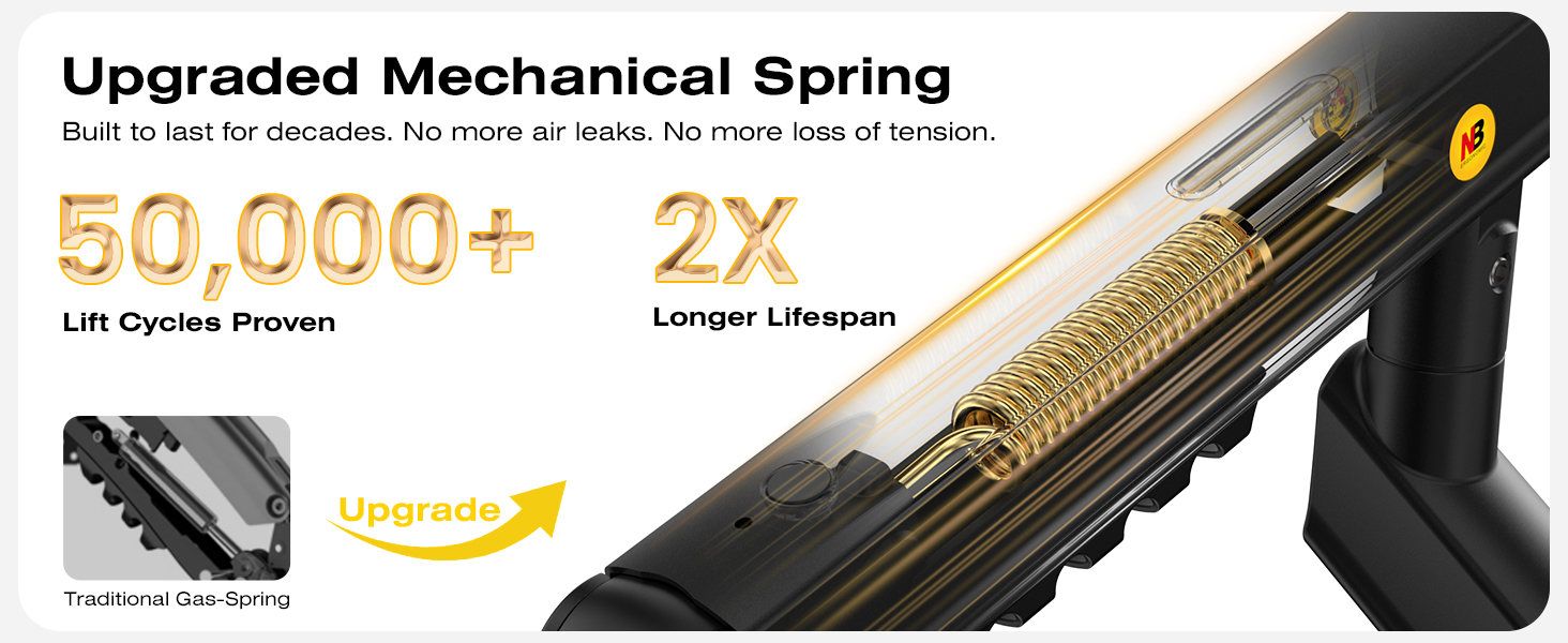 Кронштейн для двох моніторів NB Ergonomic Smoovex (17-32 дюйми), двоплечий, чорний