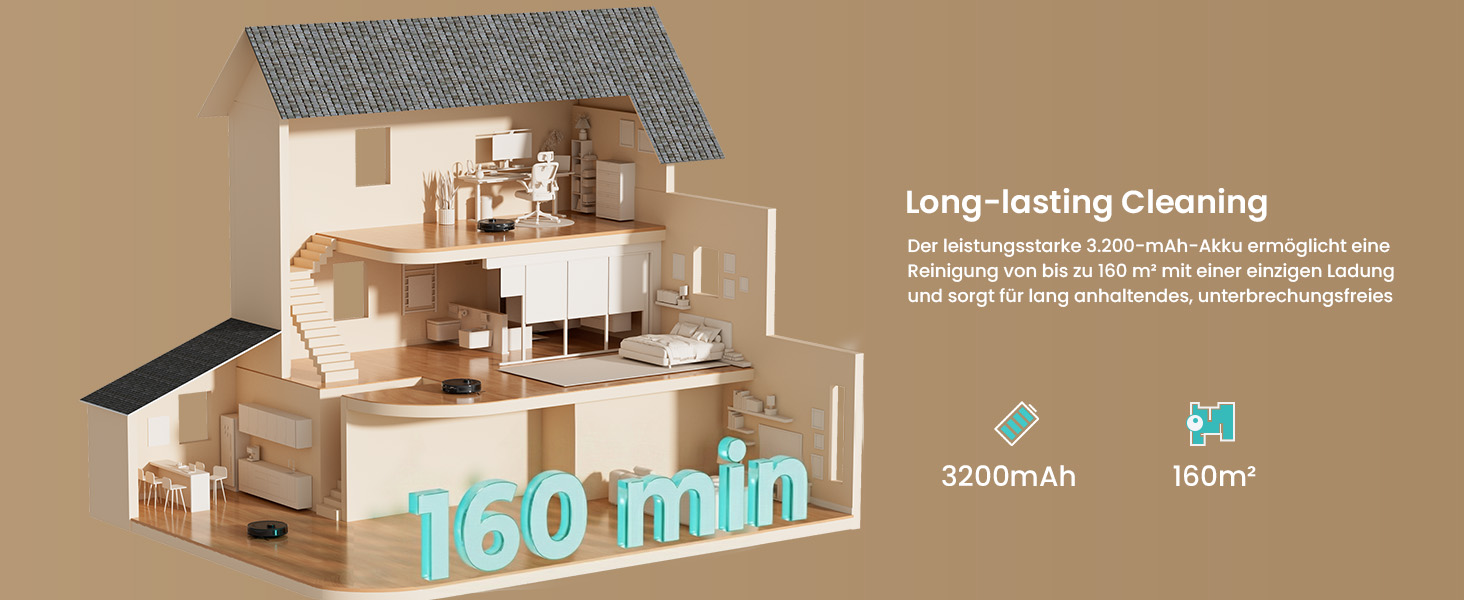 Робот-пилосос LEFANT M210PG з пультом дистанційного керування, потужність 2200Pa, для видалення шерсті тварин, з базою для зарядки, сумісний з Alexa та керуванням через додаток, час роботи 120 хвилин