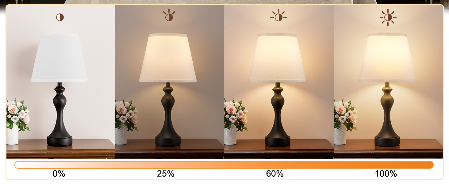 Настільна лампа Kakanuo з торшером, 2 шт., з USB-портами A+C, диммування, вінтажний дизайн, для спальні, вітальні, офісу, білий абажур, золотий цоколь