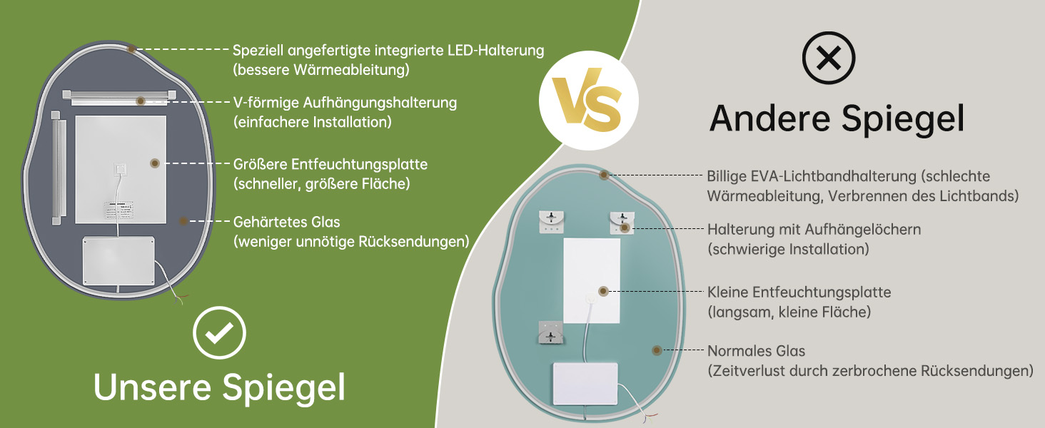 Дзеркало для ванної кімнати з підсвічуванням, арочне, без рами, 50x75 см. Антизапарник, сенсорне управління, регулювання яскравості, 3 кольори світла