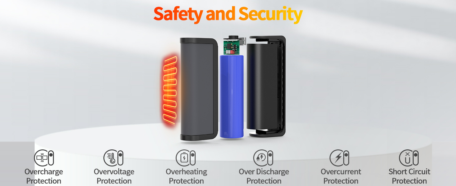 Електричні грілки для рук 2 шт. - USB, багаторазові, 3 режими нагріву, для дітей та жінок (сірий)