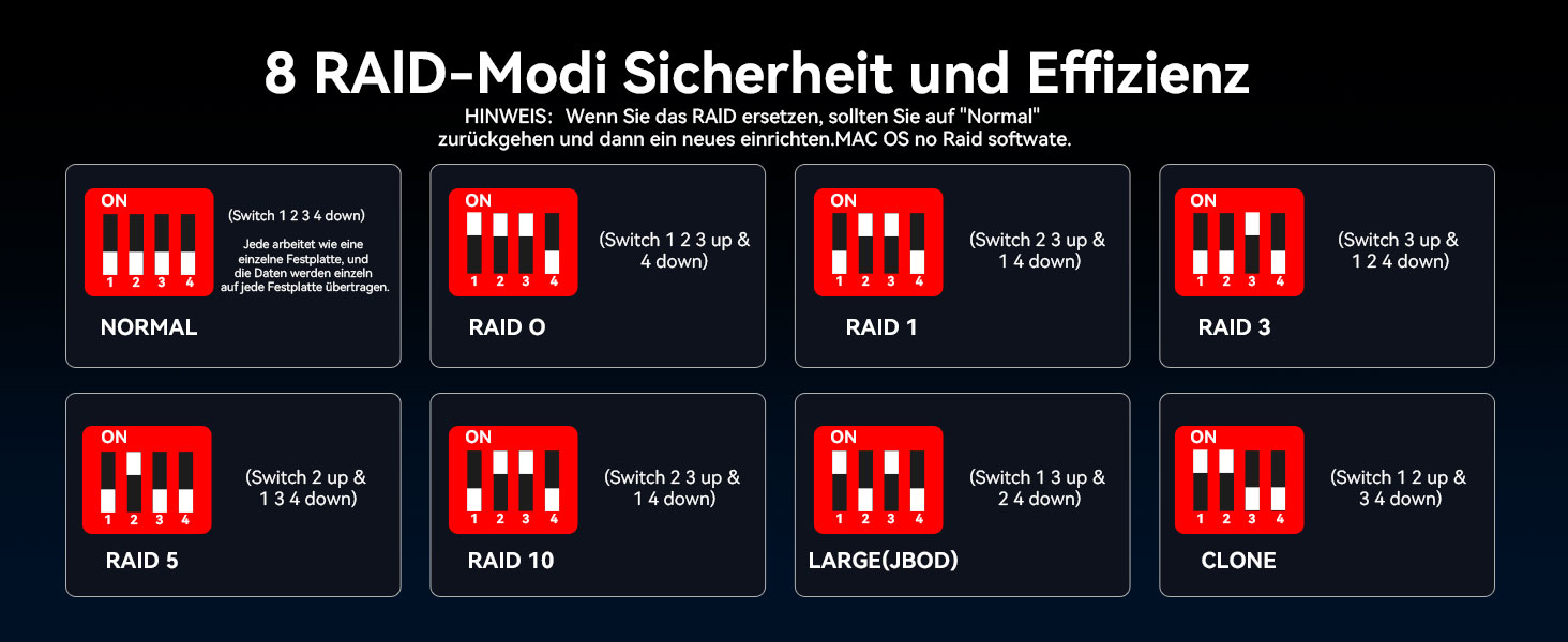 RAID корпус для жорстких дисків на 2 відсіки (2.5/3.5
