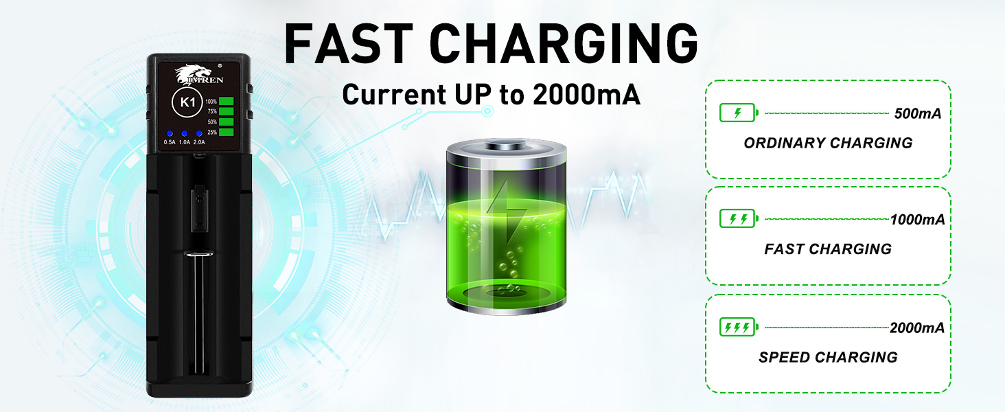 Зарядний пристрій IMREN 18650 з 4 слотами, 2A, USB-C, для акумуляторів 3.7V Li-Ion 18350 14500 14650 17500 18700 20700 21700 22650 26650 1.2V NI-MH/NI-Cd AA AAA C