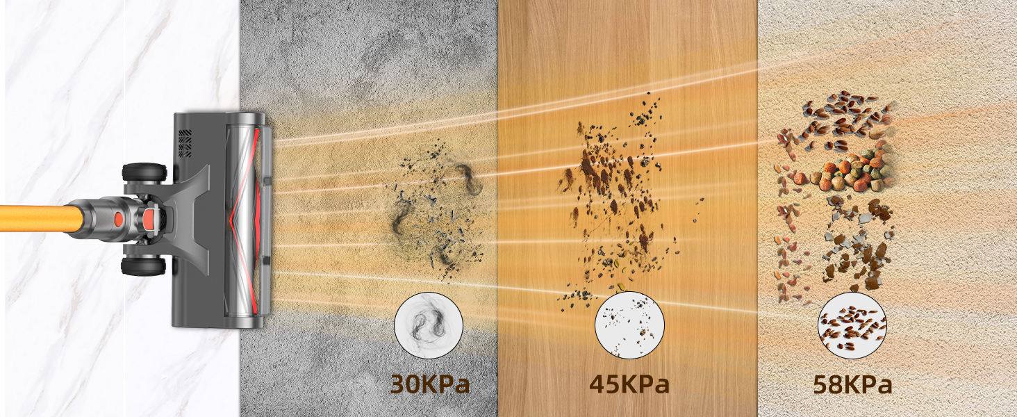 Бездротовий акумуляторний пилосос 58000Pa/550W з LED-дисплеєм та антизаплутувальною насадкою, об'єм 1.8L, для видалення шерсті тварин, килимів, твердих поверхонь та авто, колір золотий