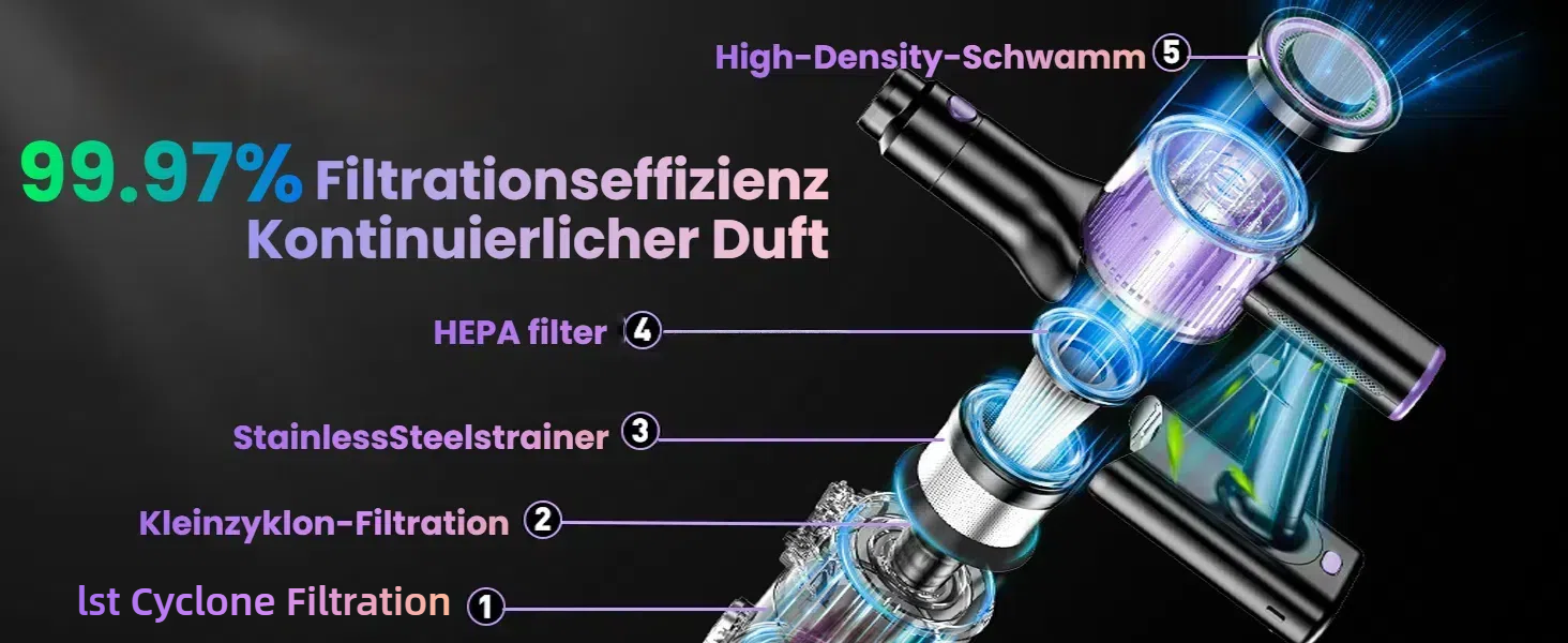 Бездротовий акумуляторний пилосос 45000 Па/500 Вт/45 хв з LED-дисплеєм та щіткою проти намотування, висувний шланг 73 см для твердих поверхонь, килимів, шерсті тварин, фіолетовий