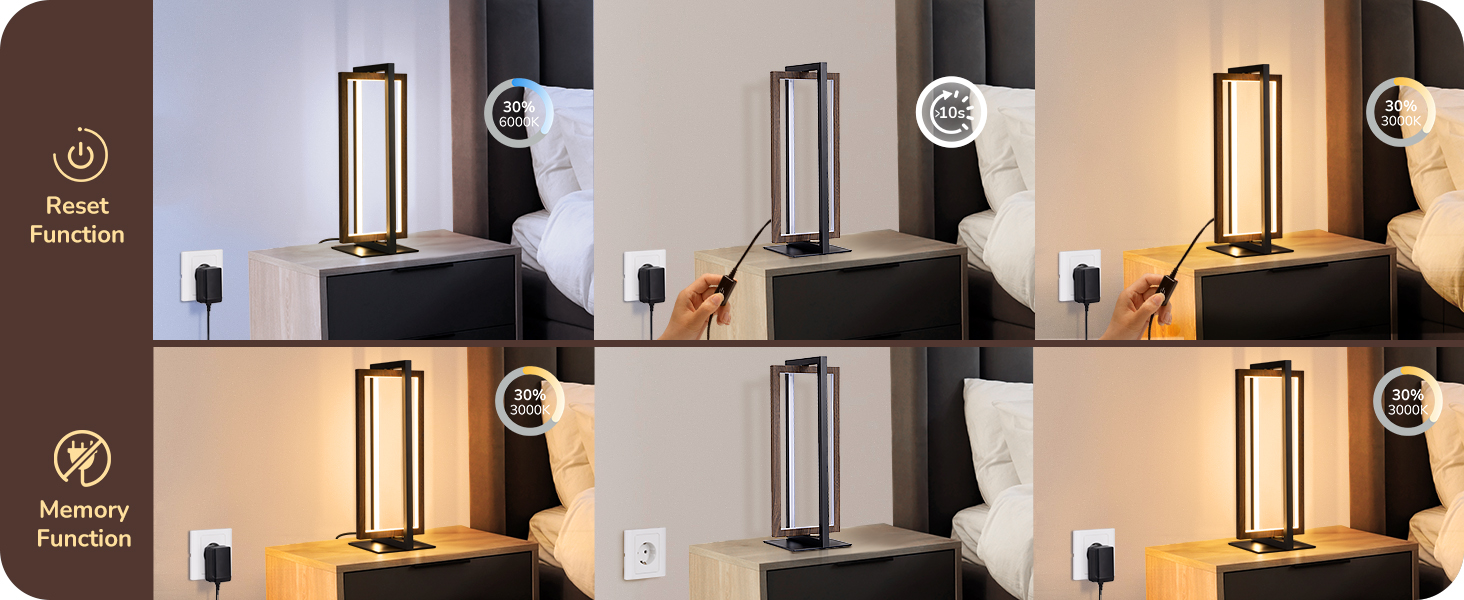 LED настільна лампа EDISHINE з дерева, торкання, регулювання яскравості та функція пам'яті, 3 колірні температури, 350 люмен, сучасна лампа для вітальні, офісу, подарунок (горіх, сучасний стиль)