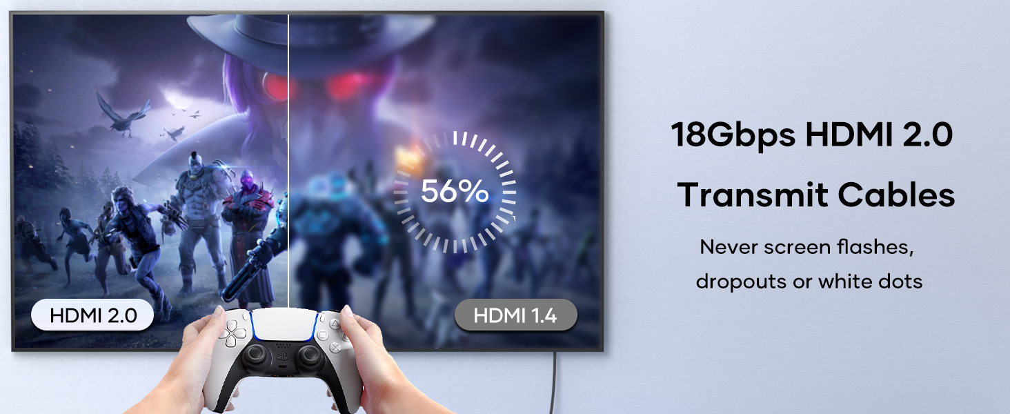 Кабель Micro HDMI - HDMI 2M, 4K@60Hz, підходить для Raspberry Pi, GoPro, камер, TV, моніторів, ноутбуків
