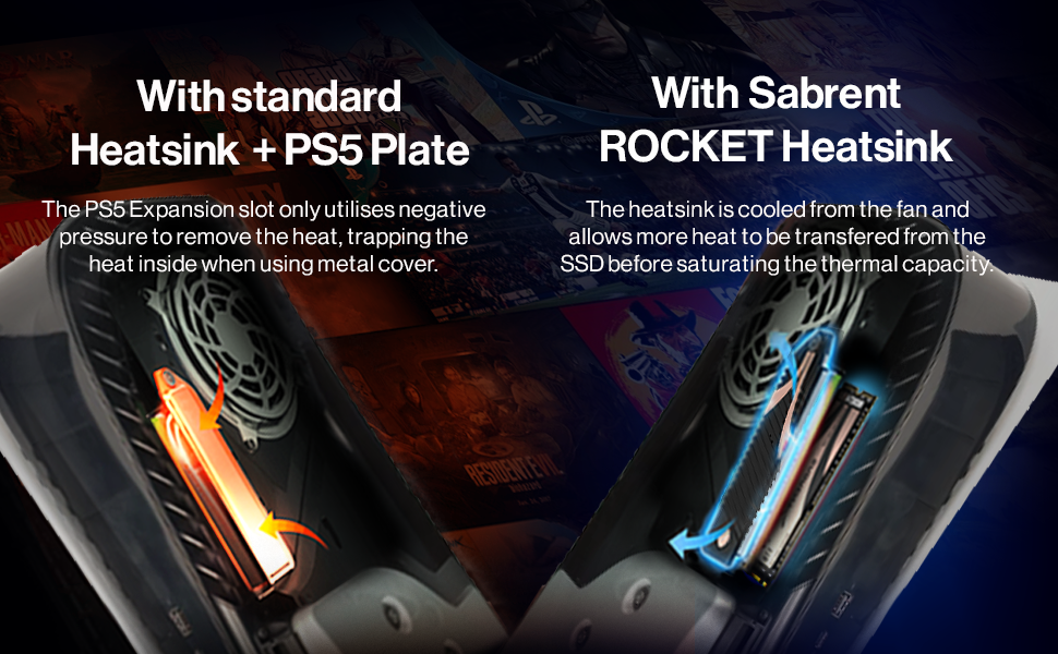 Радіатор охолодження Sabrent M.2 SSD NVMe з алюмінію з термопадом, HeatPipe, сумісний з PC, Desktop, PS5