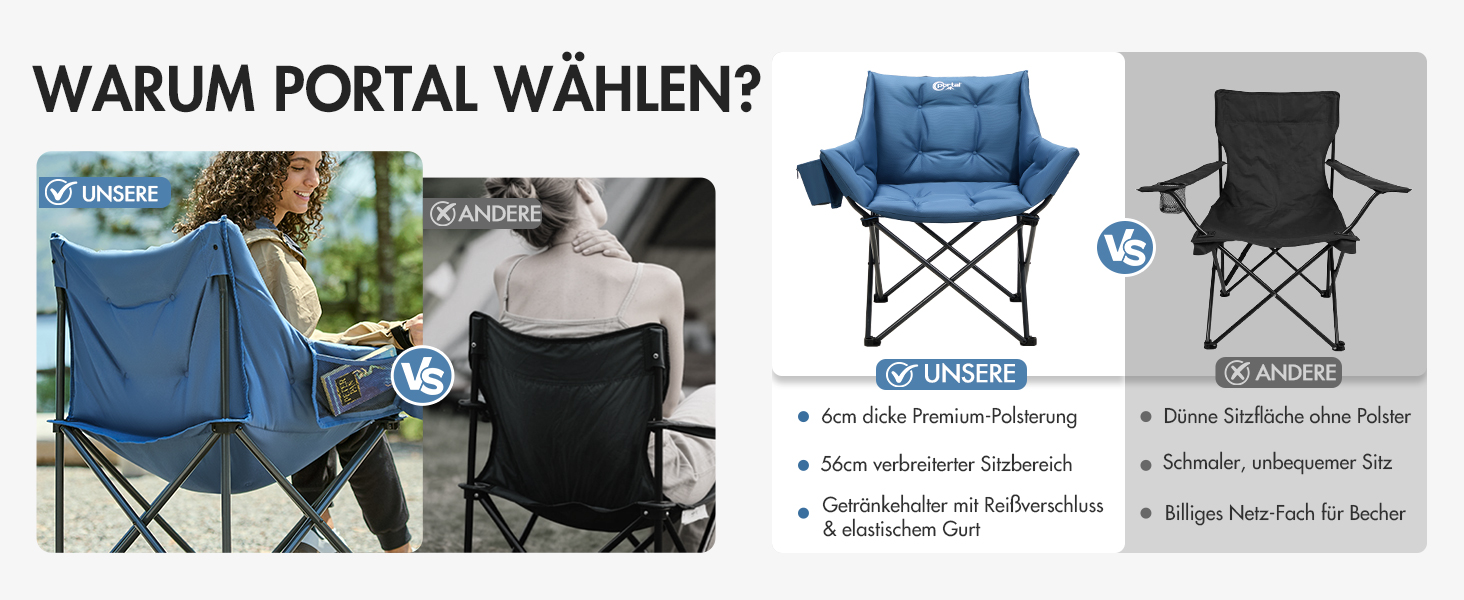 Крісло для кемпінгу складне, XXL, з підлокітниками, 150 кг, блакитне