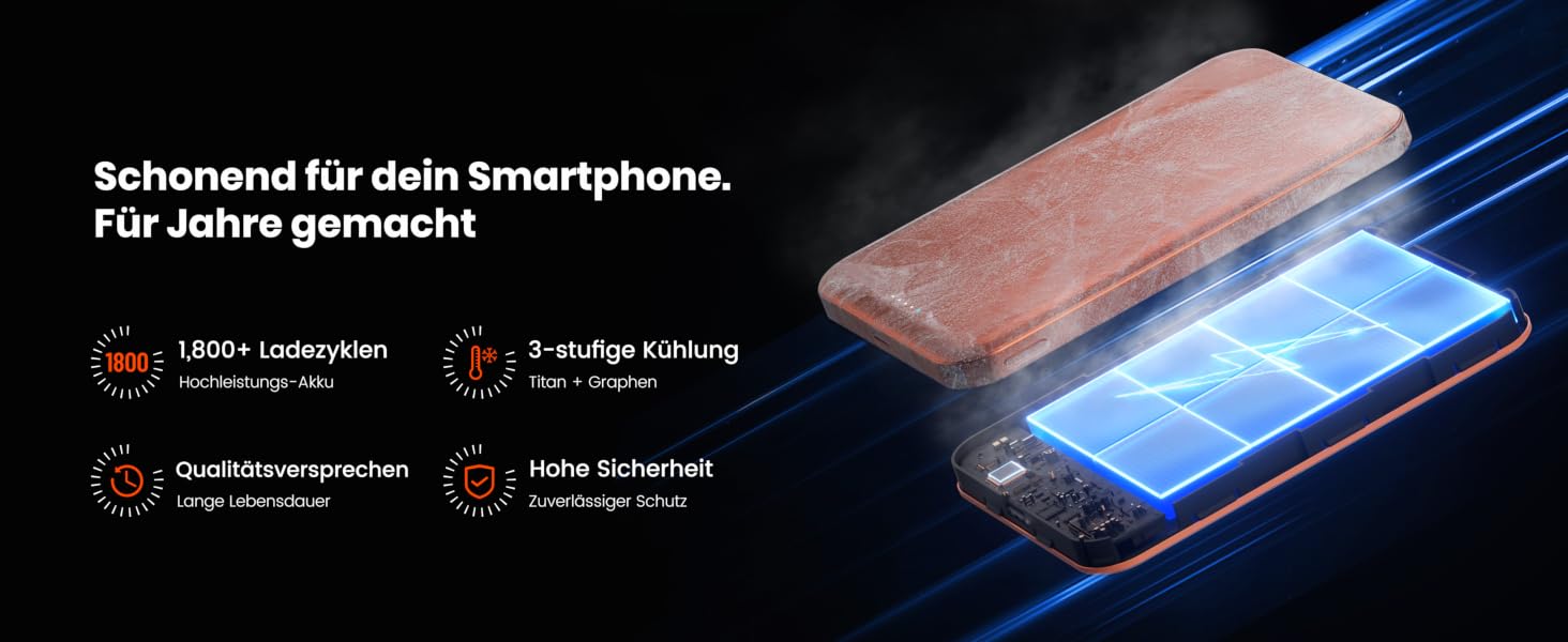 Power Bank 10000 mAh з магнітом, ультратонкий титановий корпус (14 мм), PD 20W, бездротова зарядка USB-C для iPhone 15/16/17 та Apple Watch (Оранжевий)