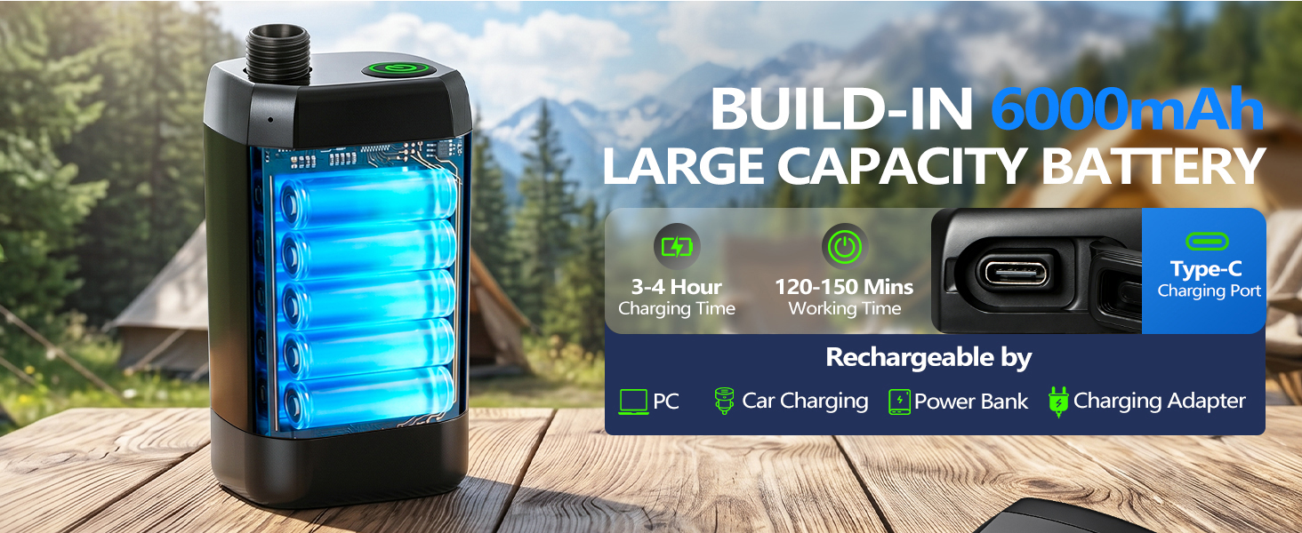 LuxBlue Переносний акумуляторний душ для кемпінгу з насосом 6000mAh: мобільний душ для душу на відкритому повітрі, кемпінгу, з LED-дисплеєм температури та рівня заряду