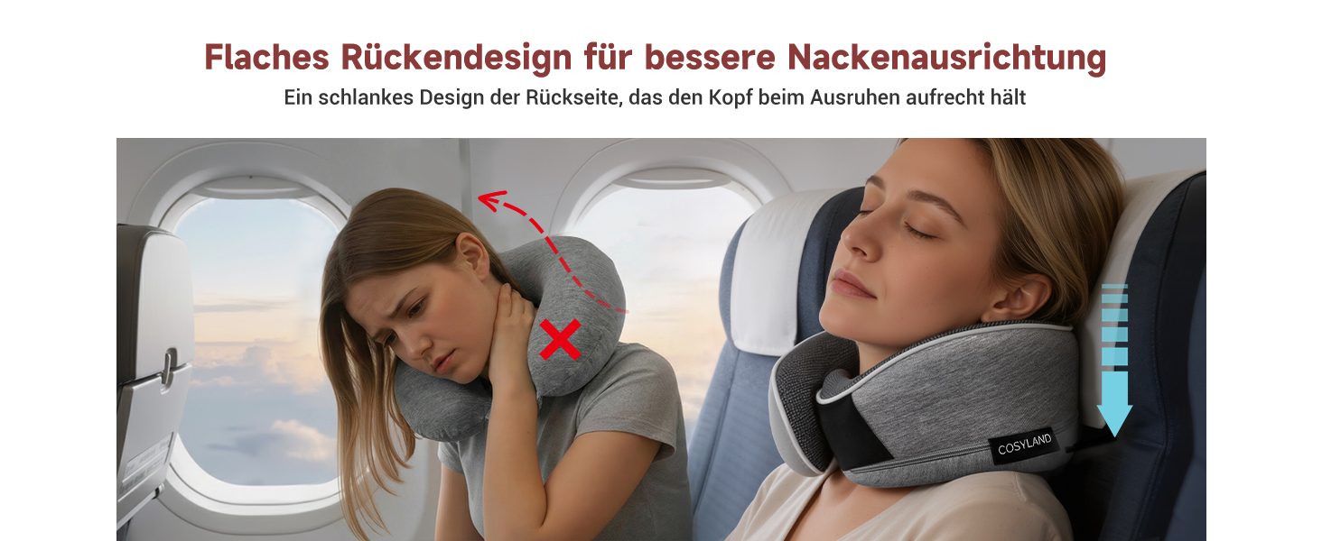 Подушка для подорожей COSYLAND з Memory Foam 360° - для літака та авто, з маскою для сну та берушами, сіра, ергономічна