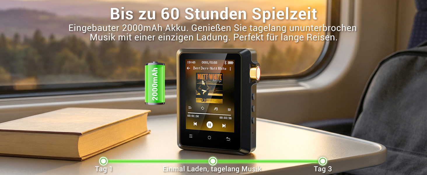 MP3 плеєр Hi-Res 64GB з Bluetooth 5.3, DSD DAC, підтримкою FLAC, 2.8