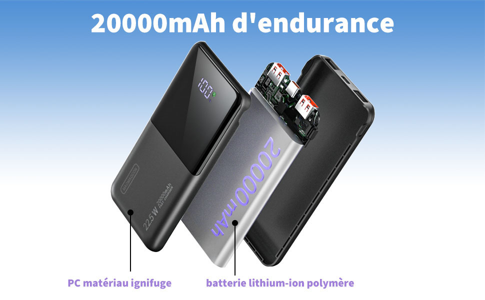 Портативний зарядний акумулятор Power Bank 20000mAh з швидкою зарядкою 22.5W, LCD дисплеєм, 1 USB-C, 2 USB-A для iPhone 17/16/15/14/13 та смартфонів, чорний