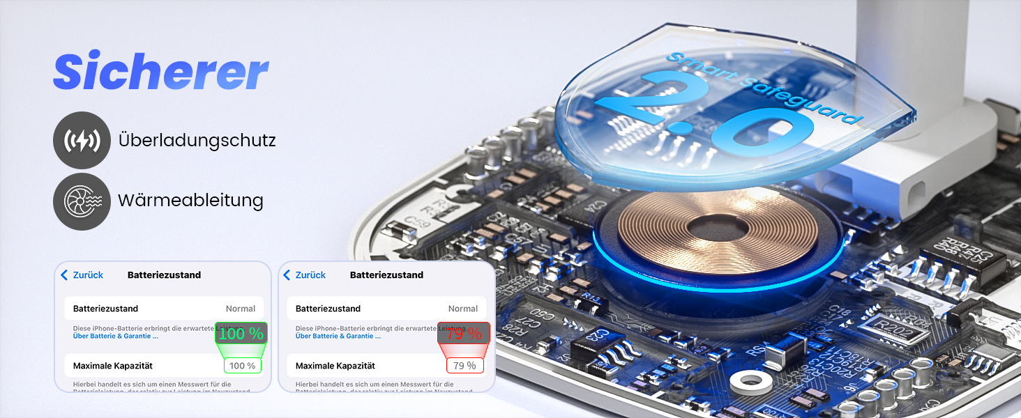 Зарядний пристрій Magsafe 5-в-1 COLSUR для iPhone 17/16/15/14/13/12 Pro Max, Apple Watch 10/9/8/7/6/5/4/SE/2/Ultra, AirPods 4/3/2/Pro - Білий