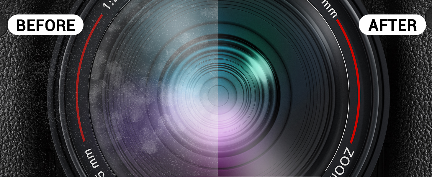 Набір для чищення камери: об'єктив, сенсор, корпус (Canon, Sony, Nikon, Pentax)