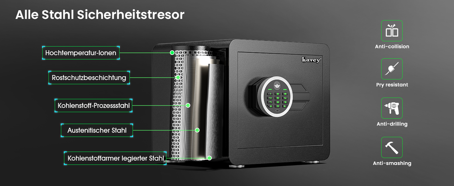 Сейф Kavey Safe Tresor: цифровий замок, подвійний захист, LED-підсвічування, 32L