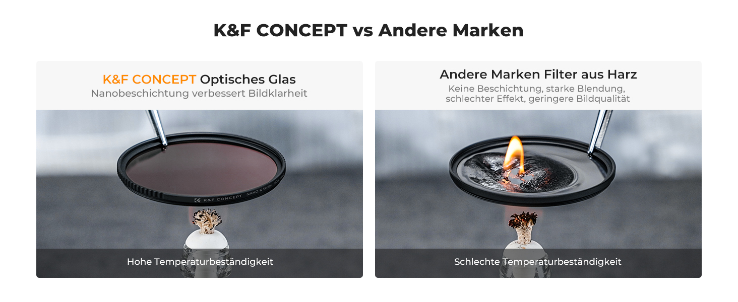 Набір фільтрів K&F Concept 58mm: UV, CPL, ND4 (Nano-Klear)