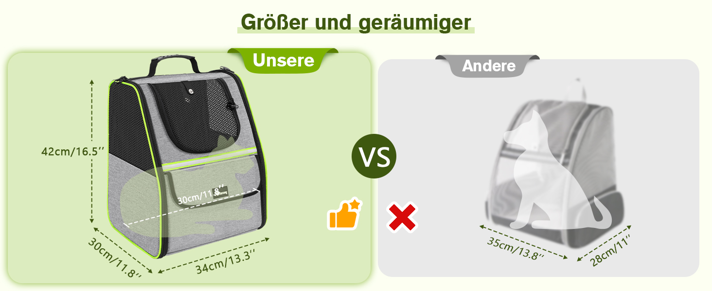 Рюкзак для кота Pecute з сітчастим вікном, переноска для тварин, дихаючий та легкий, сірий, до 6 кг