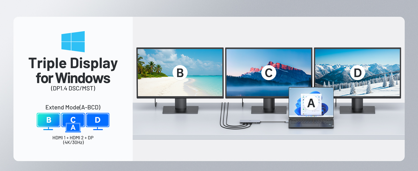 Док-станція USB-C для 4 моніторів: 13 в 1, 10Gbps, 100W PD, Ethernet, SD/TF, USB-A/C Hub для MacBook, Dell, HP (2 HDMI, DisplayPort, VGA)