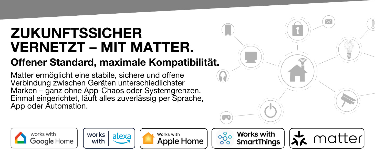 LEDVANCE Розумна мережева розетка з Wi-Fi, 3 розетки з USB, захист від перевантаження та стрибків напруги, керування через додаток, Alexa та Google, для дому