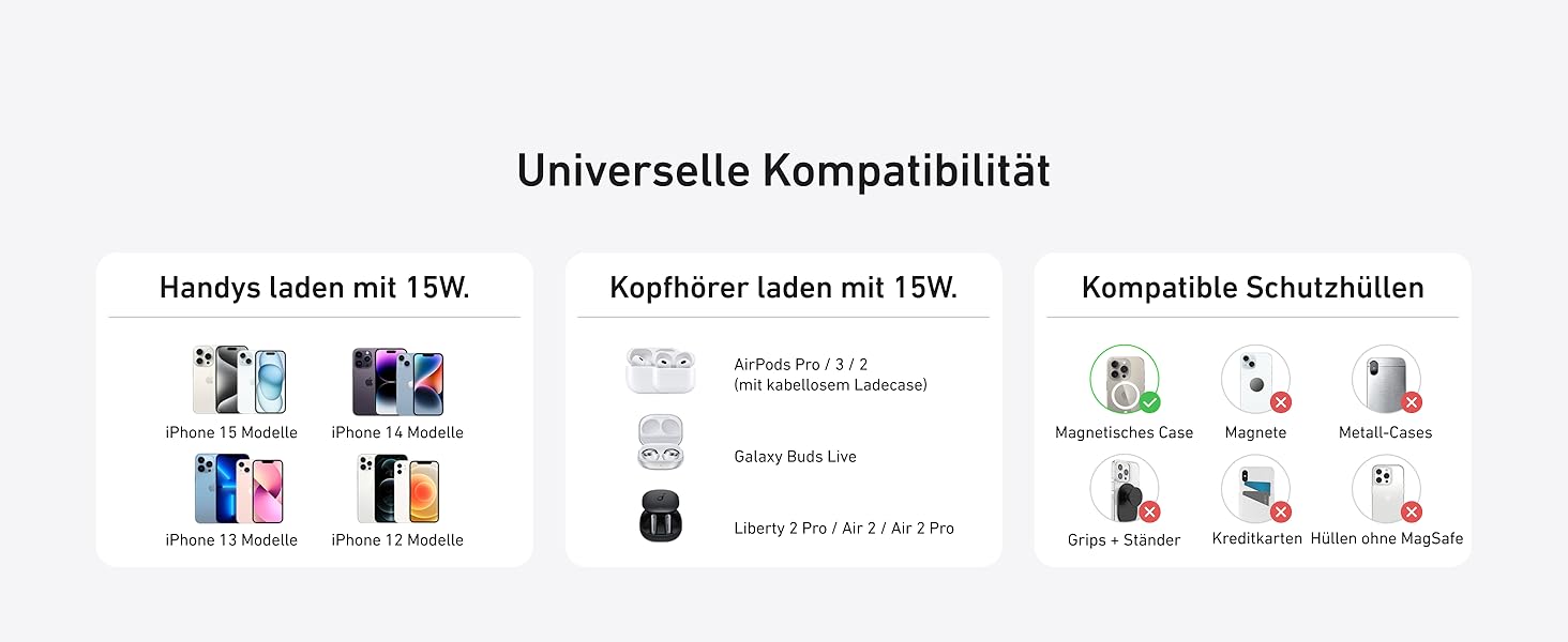 Anker MagGo 15W Magsafe Зарядний пристрій: 2-в-1 Індукційна станція, Qi2 Бездротовий заряд для iPhone 16/15/14/13/12, AirPods Pro, з USB-C кабелем 1.5м, чорний