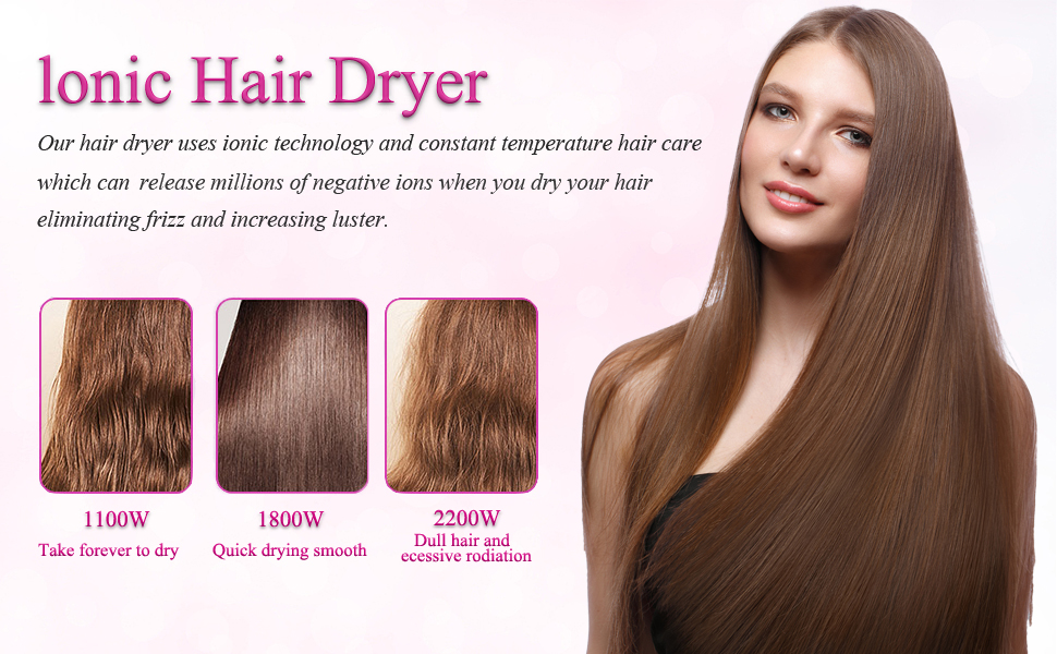 Іонний фен AC мотор 1800W, професійний фен для волосся з 3 режимами нагріву, кнопка холодного повітря, дифузор, 2 концентратори, гребінець для жінок та чоловіків