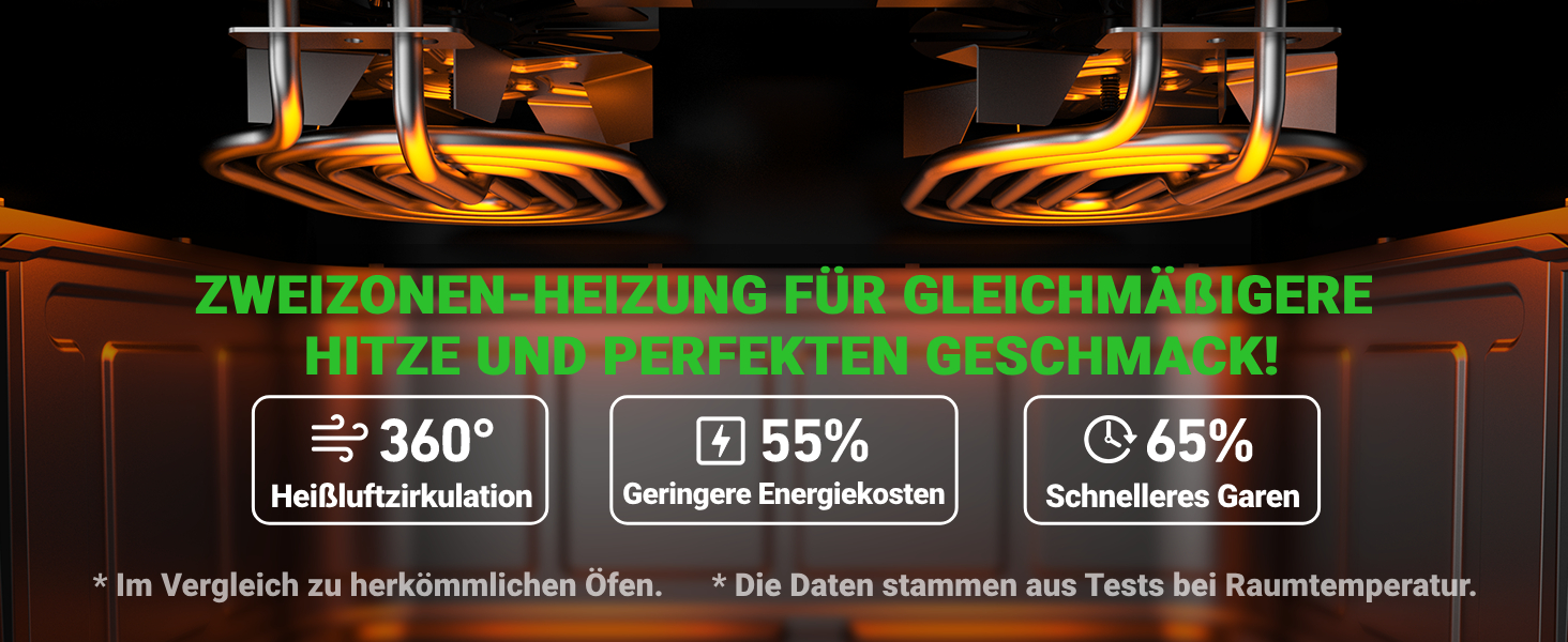 Фритюрниця повітряна подвійна 12л з 8 програмами та рецептами | Регулювання температури до 200°C, срібна