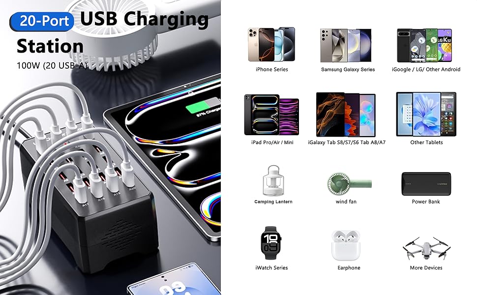 USB-зарядний пристрій 20 портів 100W/20A, настільна станція для iPhone 14/15/16, Samsung Galaxy S23/S24, Google Pixel, планшетів та інших USB-пристроїв