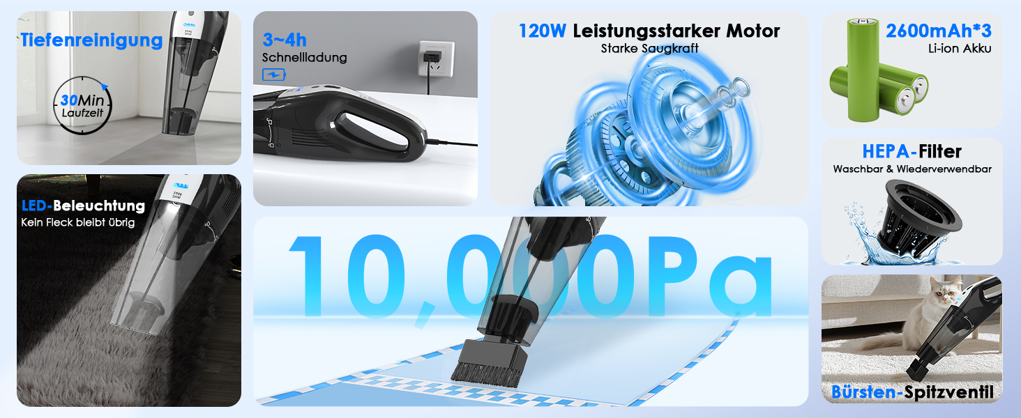 Minthouz Автомобільний акумуляторний пилосос 12.6V з миючим HEPA-фільтром та LED підсвіткою. Портативний міні пилосос для авто, шерсті тварин, килимів, дому