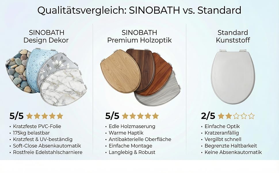Сидіння для унітаза SINOBATH з мікроліфтом (м'яке закриття), бамбукова дерев'яна кришка преміум-якості