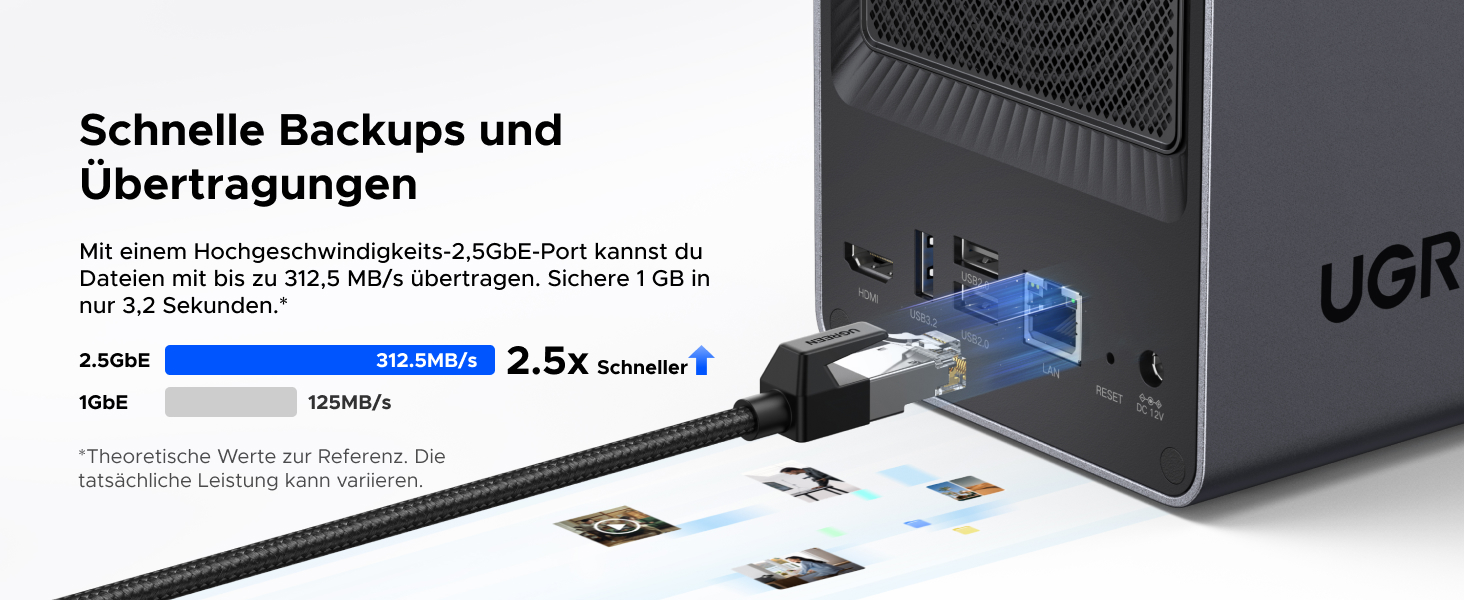 NAS UGREEN NASync DXP2800: 2-Bay, Intel N100, 8GB DDR5 RAM, 2.5GbE, M.2 NVMe, HDMI 4K, для дому та офісу (без дисків)