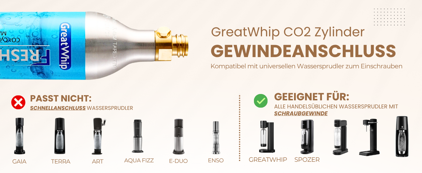 Машина для газованої води GreatWhip Wassersprudler: біла, з пляшкою 1 л, сумісна з CO2 (60 л)