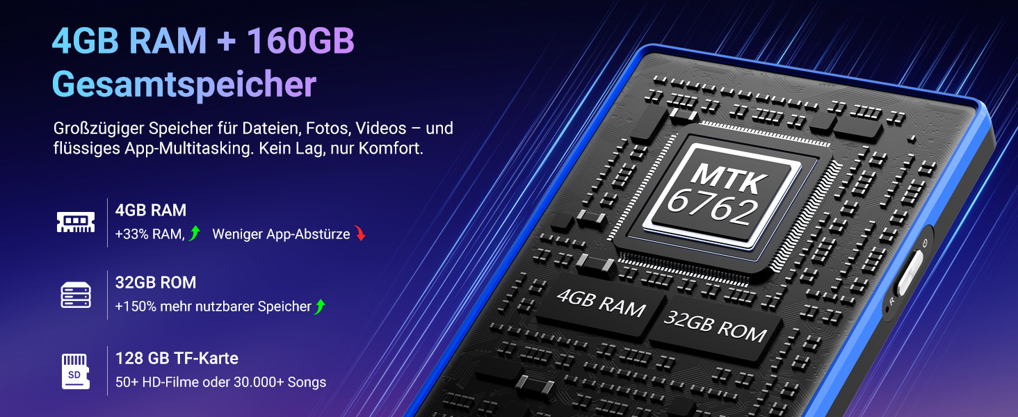 MP3 плеєр Mechen 160GB Android 5