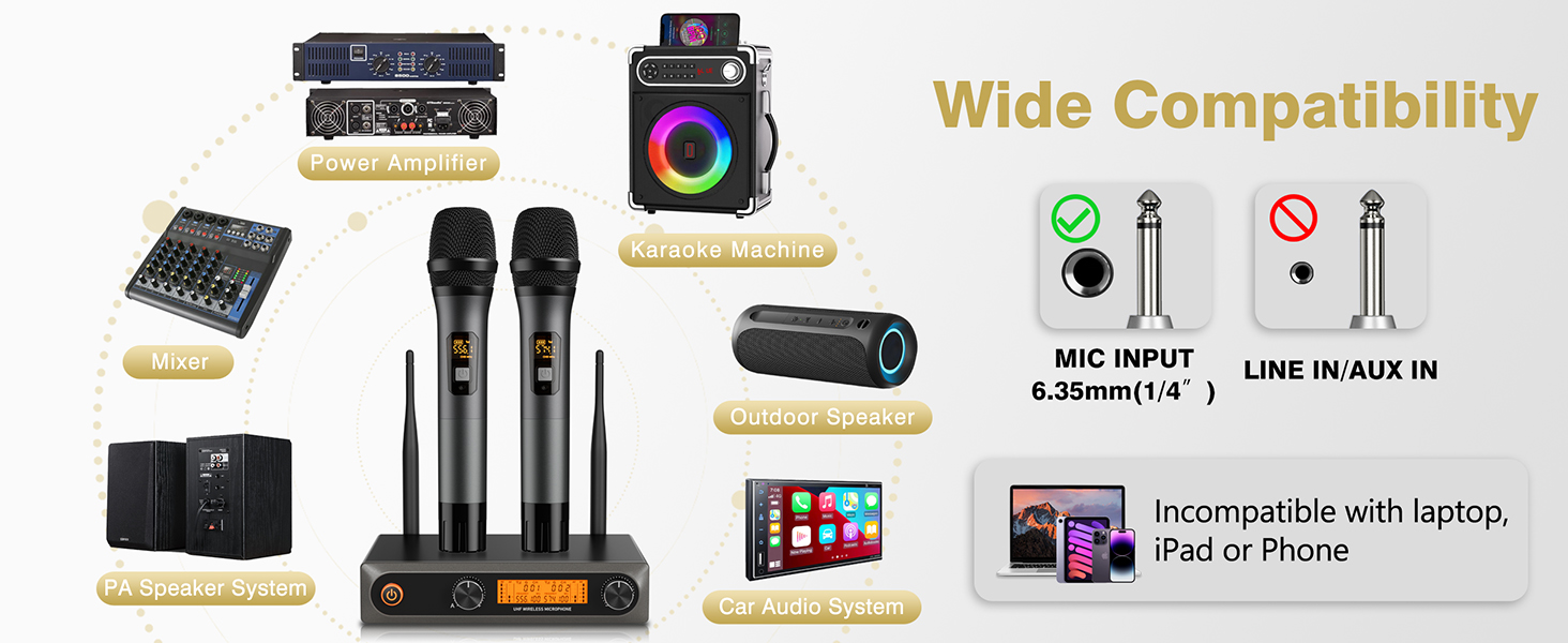 Бездротові мікрофони: комплект 2 шт. з приймачем, UHF, 60м, для вечірок, конференцій, караоке (сірий)