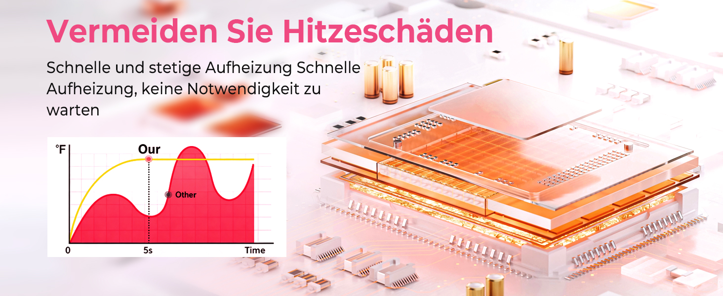 Мультистайлер для волосся 5 в 1 Atopskins Air Styler 1000W: фен-щітка, вирівнювач та плойка для сушіння, завивки та гладкого волосся (Darkschwarz)