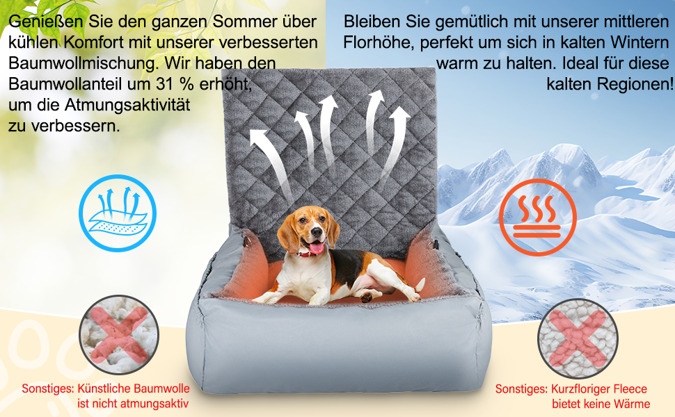 Автокрісло для собак SIVEIS - зручне ліжко з кишенею, захист від подряпин, з ременем безпеки (02-Сіро-блакитний)