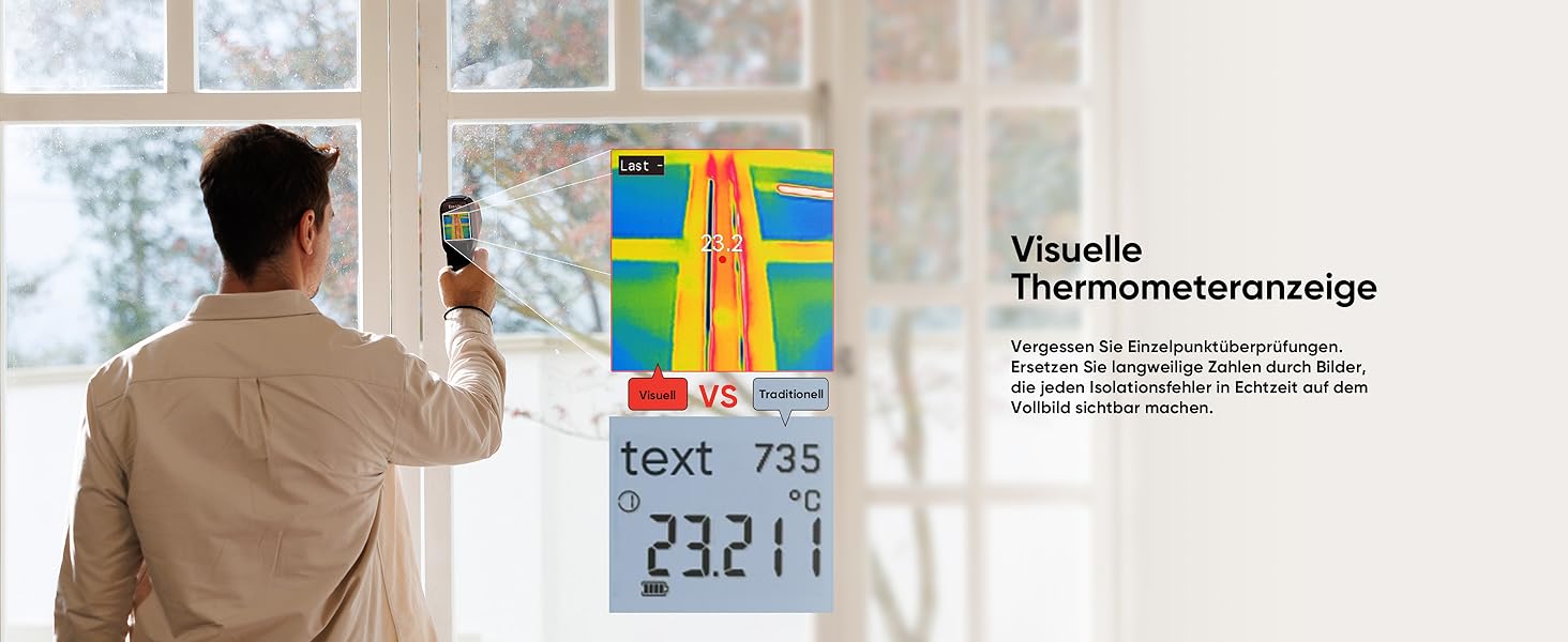 Термометр Eco Lite: діапазон -20°C до 550°C, візуальний дисплей, інфрачервоний датчик, HVAC-інструмент, подвійний режим, 14 годин роботи