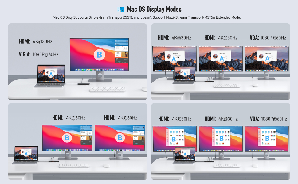 Lemorele Док-станція 12-в-1 з USB-C, 10Gbps, Dual 4K HDMI, VGA, USB 3.1/2.0, 100W PD, SD/TF, Audio для Windows, MacBook, Dell