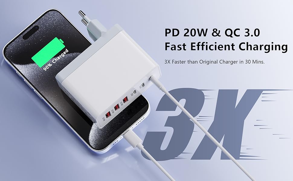 Зарядний пристрій USB-C 50W, 5 портів: 2 USB-C та 3 USB-A, швидка зарядка PD 3.0 для iPhone, Samsung, телефонів, планшетів (Сірий)