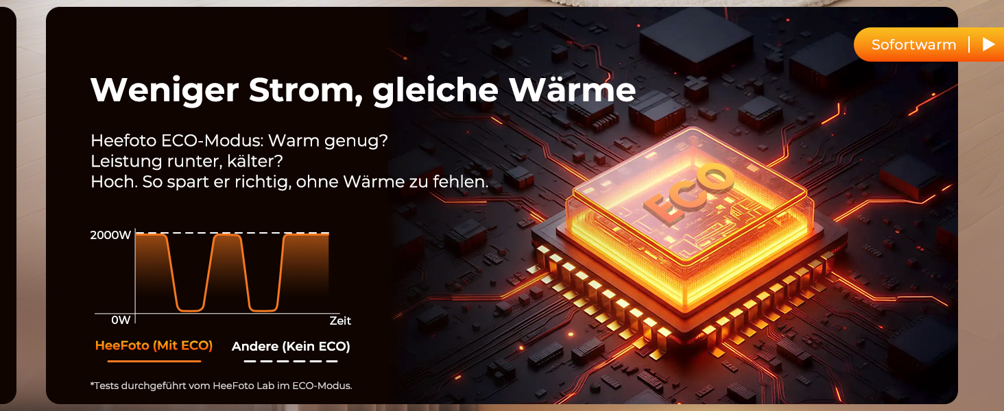 Електричний обігрівач 2000W з економічним споживанням, тихий, з таймером 24 години, осциляція 90°, захист від перекидання та перегріву, чорний