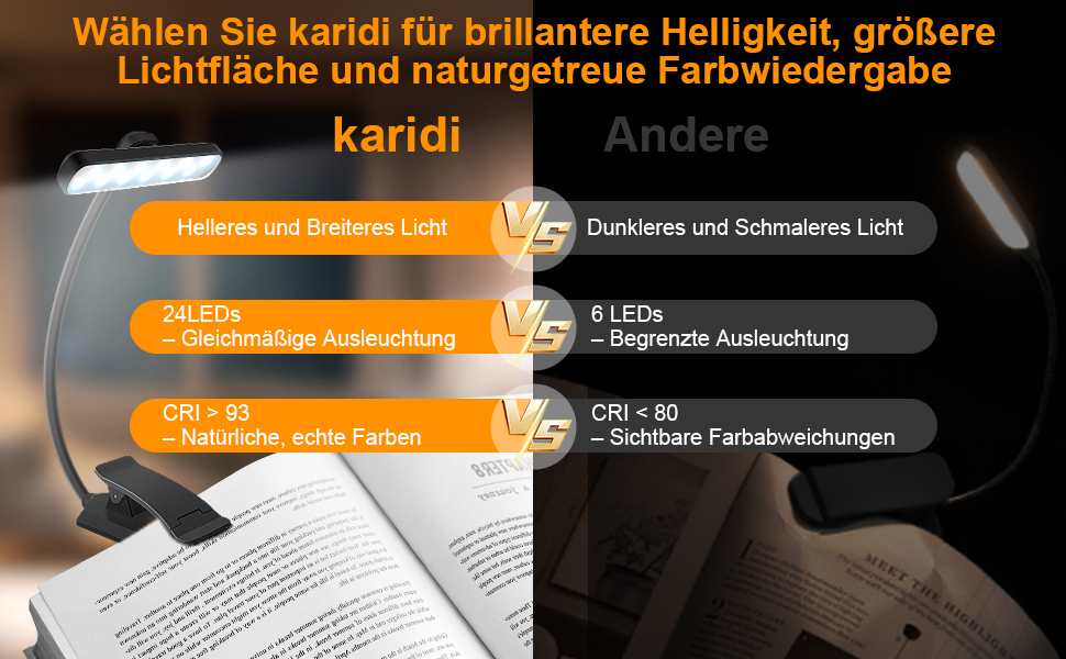 LED лампа для читання на прищіпці з акумулятором, нічник з 24 LED для дітей, USB перезарядна лампа з 3 режимами колірної температури та 5 рівнями регулювання яскравості, гнуший лебединий шийний кріплення для читання в ліжку, чорний