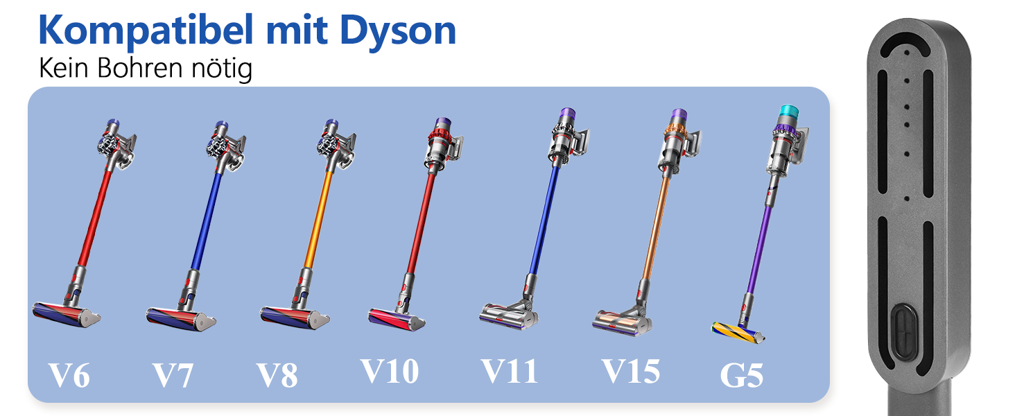Настінна кріплення для пилососа Dyson (Gen5, V15, V12, V11, V10, V8, V7, V6) з вуглецевої сталі, сірий