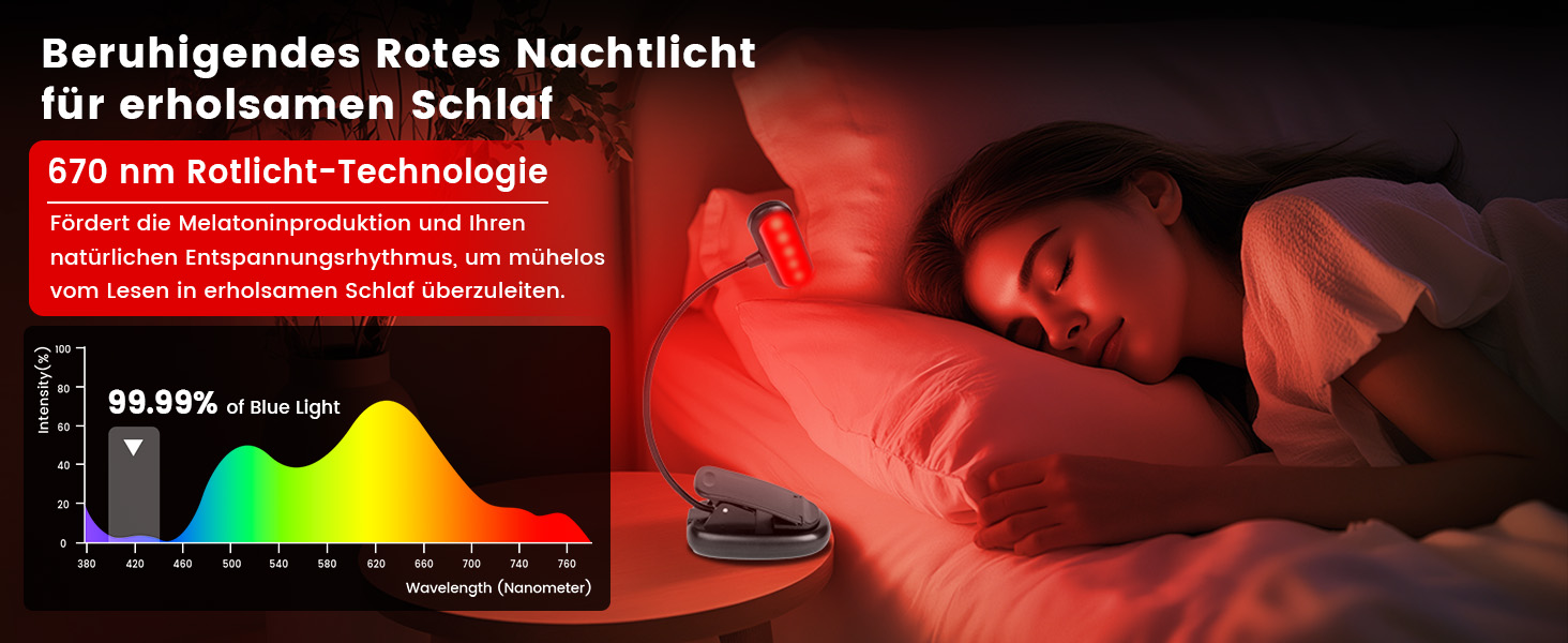 Ліхтарик для читання з червоним світлом 670 нм, кліпса на книгу, з функцією пам'яті, димування та USB-зарядкою. Без синього світла, портативний, для ліжка та захисту очей.