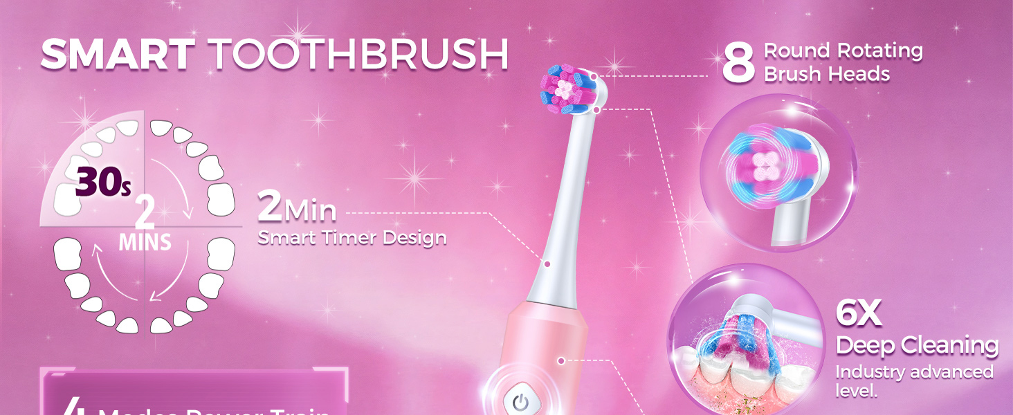 Електрична зубна щітка Rotierende для дорослих з 8 насадками, 4 режимами чищення, 60 днями роботи від акумулятора та розумним таймером 2 хв - професійна (Рожева)