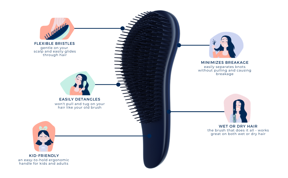 Crave Naturals Glide Thru - щітка для розплутування волосся для дітей та дорослих. Підходить для будь-якого типу волосся (сухе, вологе, кучеряве, пряме). Чорний колір