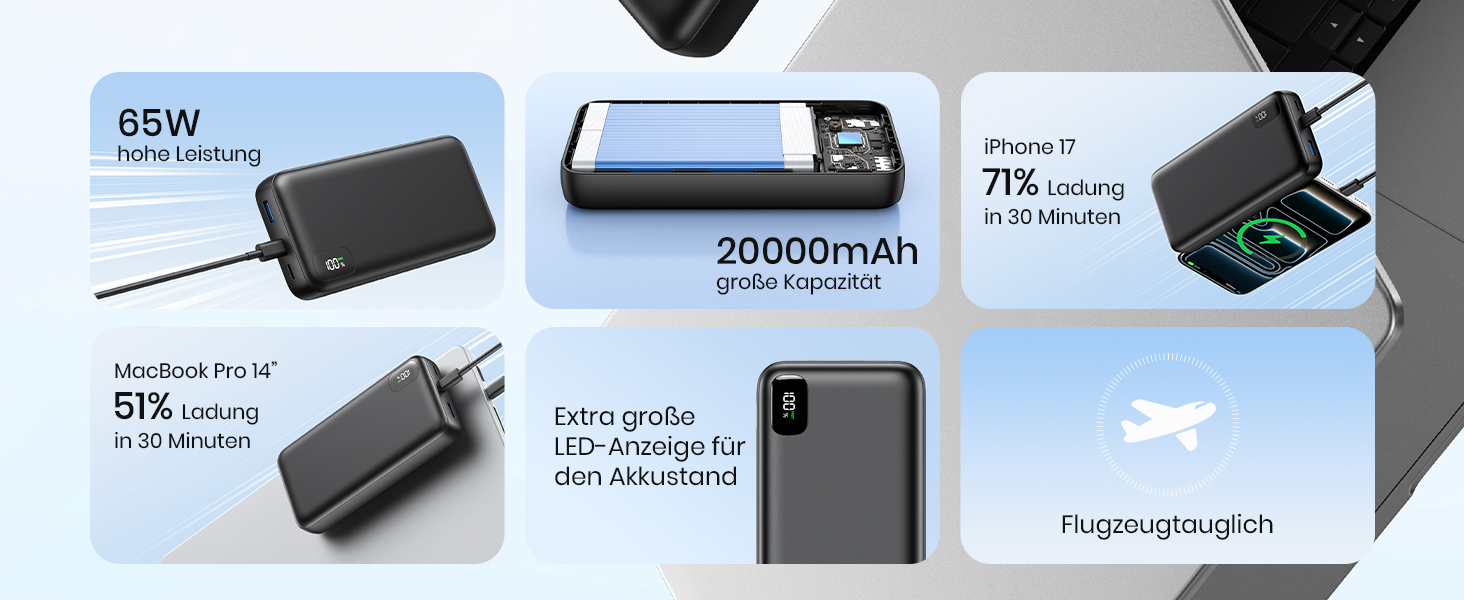 Power Bank A ADDTOP 20000mAh 65W: зарядний пристрій для ноутбука, iPhone, iPad. 2 USB-C, 1 USB-A. Чорний